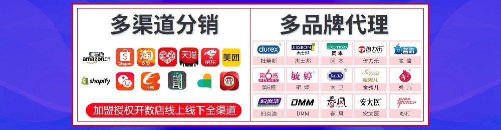 各品牌安全套